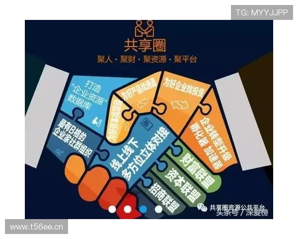 企业家通讯录：助力商界精英建立广泛人脉网络与资源共享平台